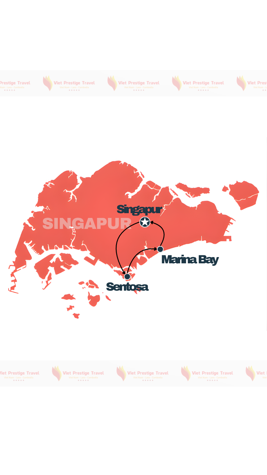 VIAJE LUJOSO DE BIENESTAR EN SINGAPUR